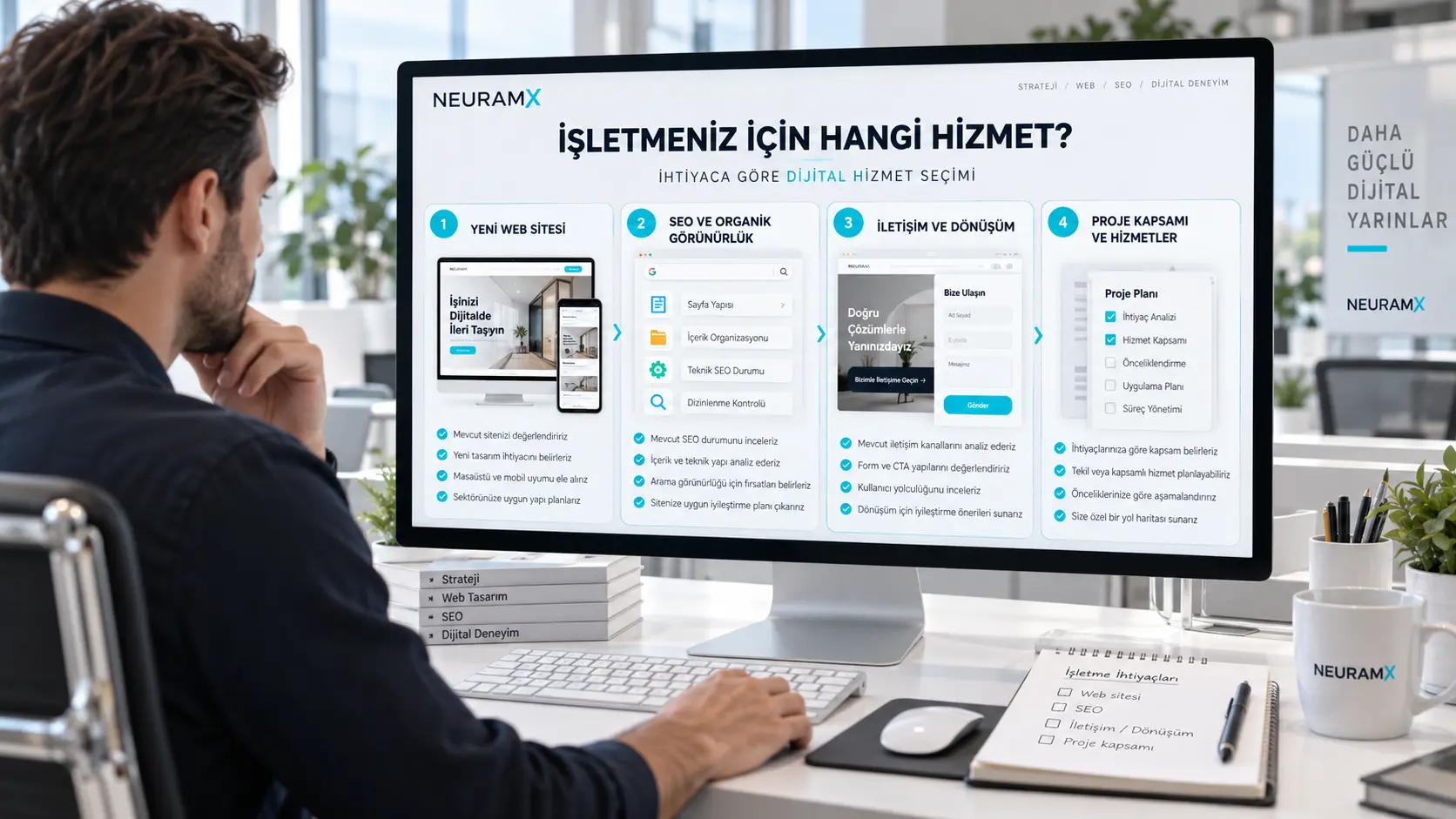 Dijital danışmanın web tasarım, SEO, dönüşüm optimizasyonu ve proje planlama seçeneklerini bilgisayar ekranında değerlendirmesi